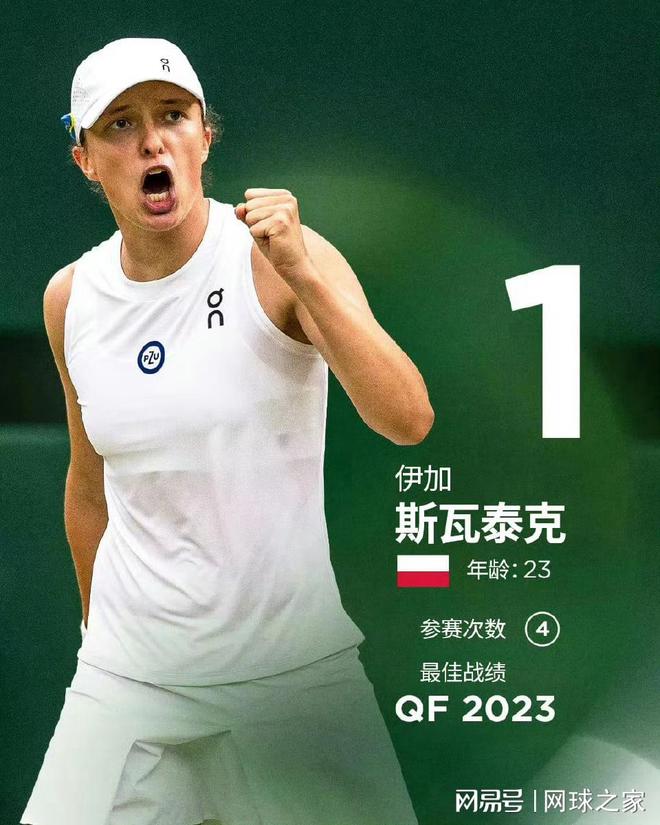 全场射门数 全场射门数