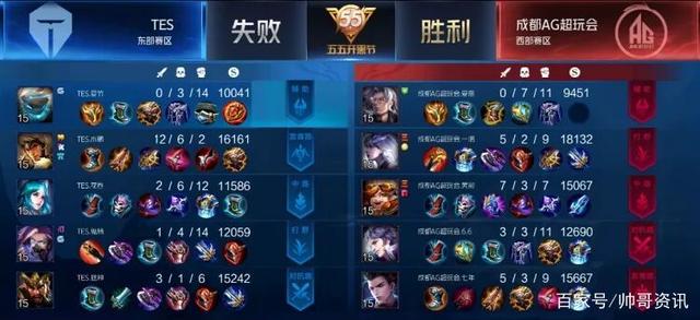 他以速度与 他以速度与