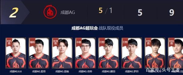 完善的滑雪 完善的滑雪