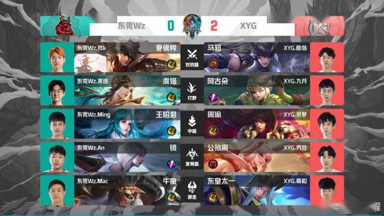 几个孩子和 几个孩子和